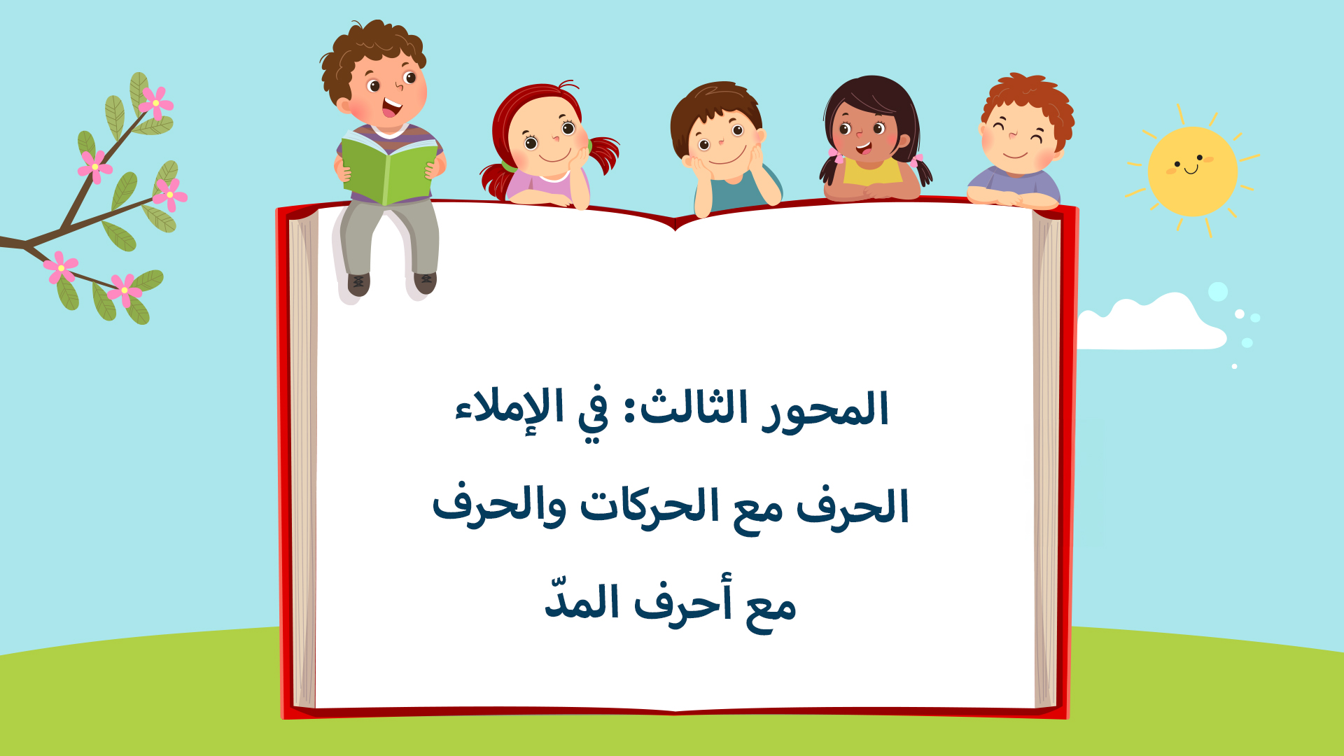 الحرف مع الحركات والحرف مع أحرف المدّ